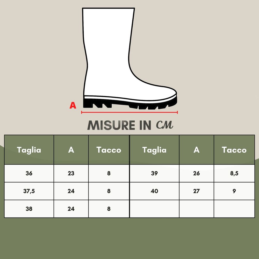 Burberry Brown Leather Boot - Élégance Sélective